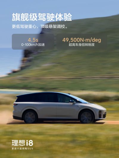 利来国际社区_利来国际汽车
